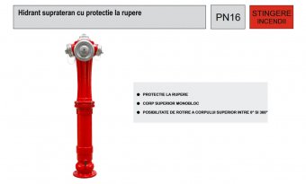 Hidrant suprateran cu închidere simplă și protecție la rupere JAFAR 8004